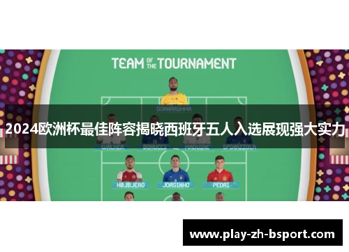2024欧洲杯最佳阵容揭晓西班牙五人入选展现强大实力