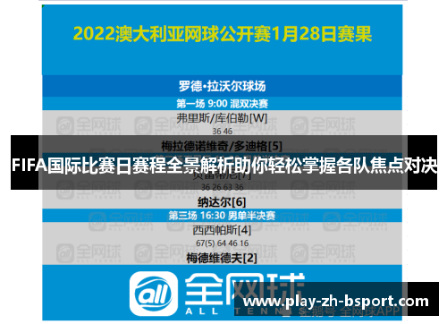 FIFA国际比赛日赛程全景解析助你轻松掌握各队焦点对决 FIFA国际比赛日赛程全景解析助你轻松掌握各队焦点对决