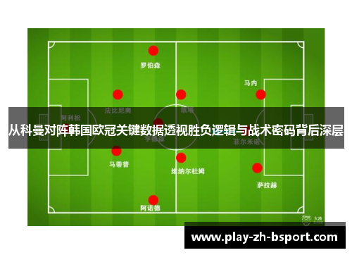 从科曼对阵韩国欧冠关键数据透视胜负逻辑与战术密码背后深层 从科曼对阵韩国欧冠关键数据透视胜负逻辑与战术密码背后深层