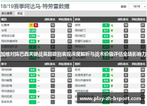 加维对阵巴西关键战英超级别表现深度解析与战术价值评估全场影响力