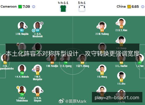 本土化阵容不对称阵型设计，攻守转换更强调宽度